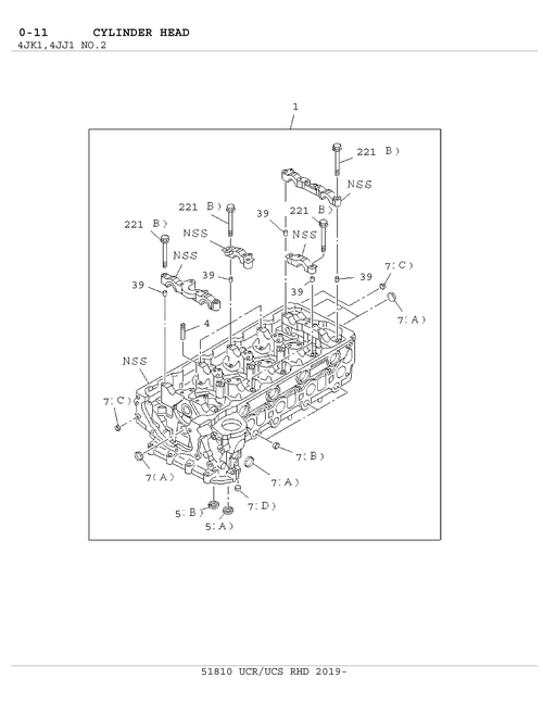 Partial Engine